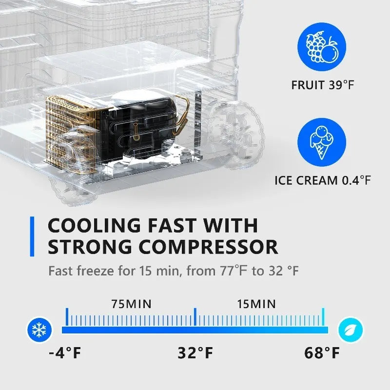 HOOMA© Portable Car Refrigerator