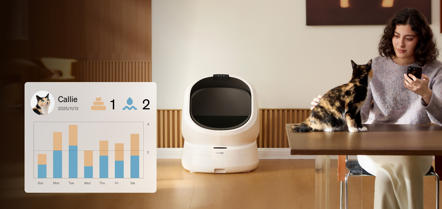 Luma Smart Litter Box with Wet Feeder