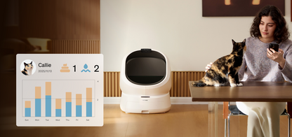 Luma Smart Litter Box with Wet Feeder