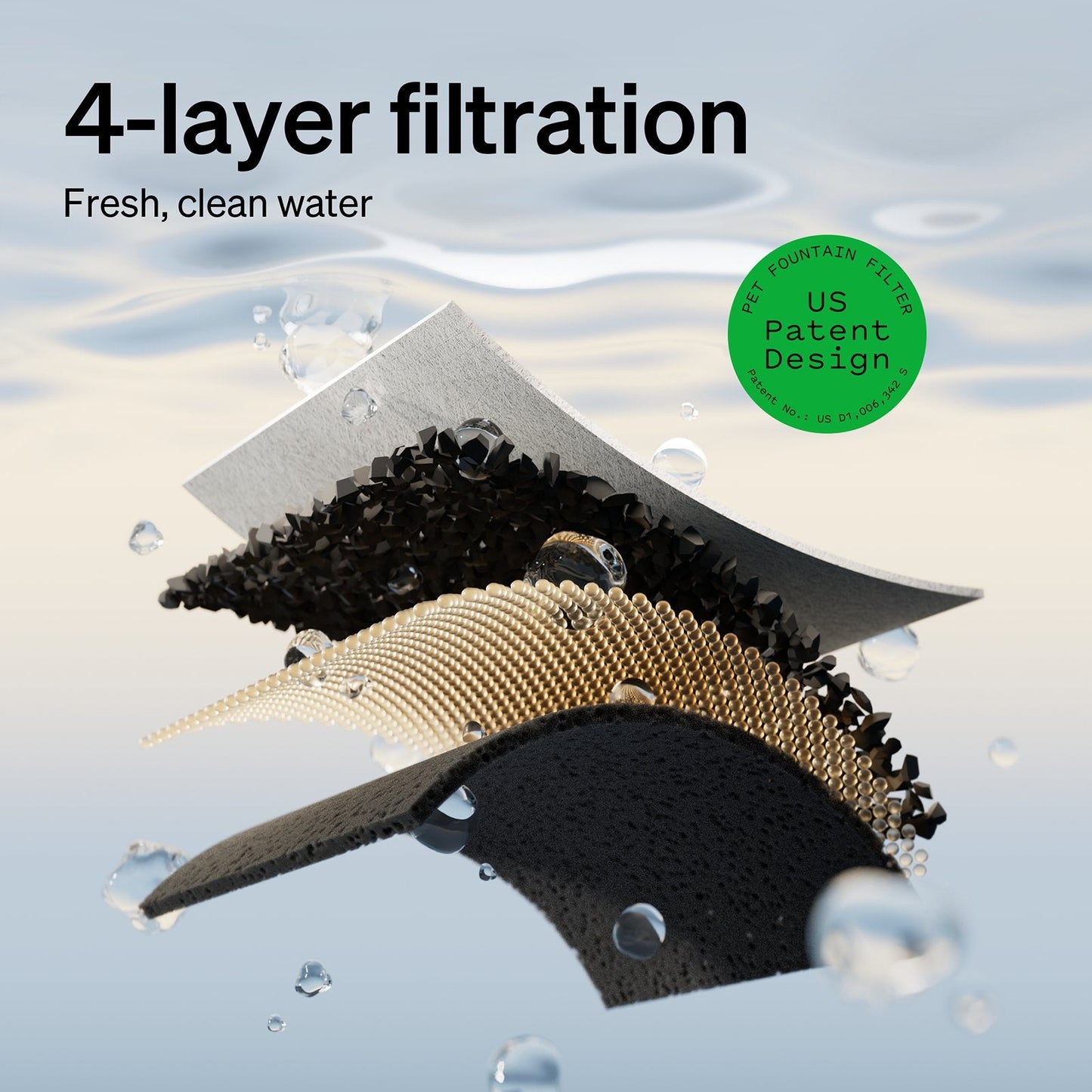 Dockstream RFID Smart Fountain for pet