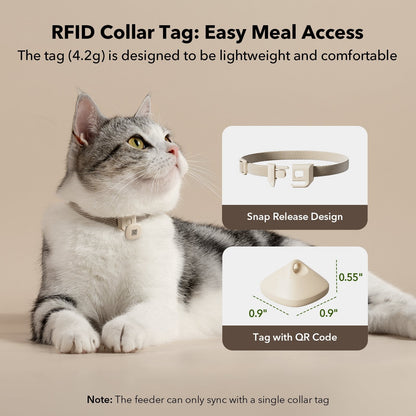 One RFID Smart Feeder for pet